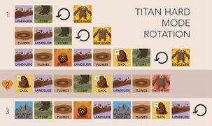 Titan hm rotation2.jpg